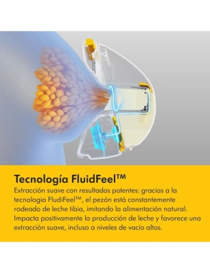 Sacaleches Medela Eléctrico Sin Manos Magic Inbra Single