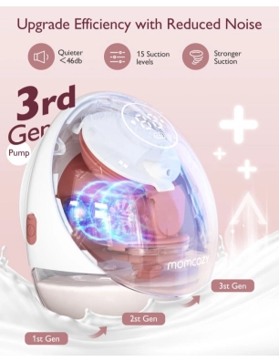 Momcozy Sacaleches M9 APP Simple