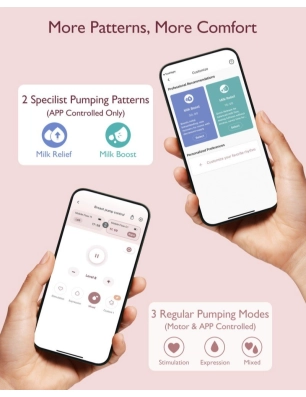 Momcozy Sacaleches M9 APP Simple