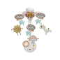 Carrusel Unicornio Wonderlands de Tiny Love