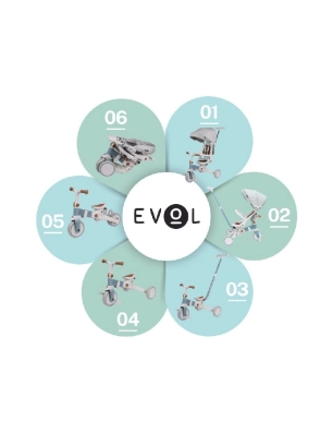 Triciclo Multifunciones Evolutivo de Olmitos