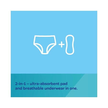 Pack braguitas Postparto 2 en 1 de Canpol Babies