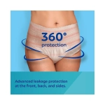 Pack braguitas Postparto 2 en 1 de Canpol Babies