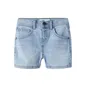 Short De Name It