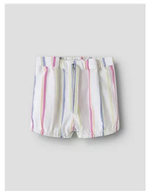 Short De Name It