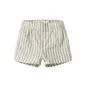 Short De Name It