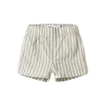 Short De Name It