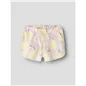 Short De Name It