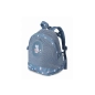 Mochila Antiarena Hippos de Monnëka