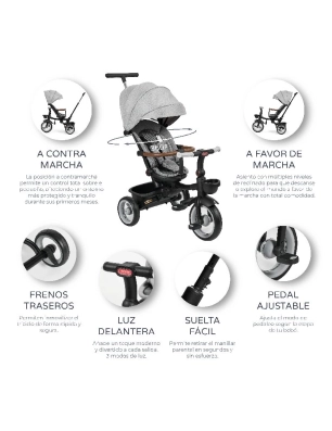 Triciclo pedalin de MS