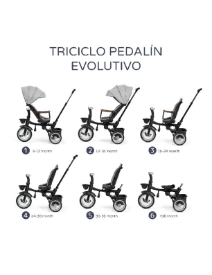 Triciclo pedalin de MS