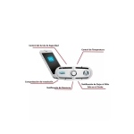 Dispositivo Sensor Safe 4 en 1 de Cybex