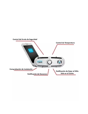 Dispositivo Sensor Safe 4 en 1 de Cybex
