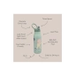 Botella Térmica 475 ml Daisy de Noüka