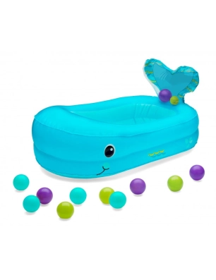 Bañera Hinchable Ballena de Infantino