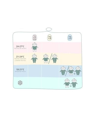 Saco de Dormir de Entretiempo con Pies de Molis&Co TOG