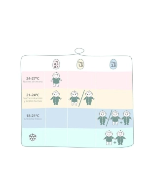 ▷ Saco de Dormir de Invierno con Muselina de Molis&Co