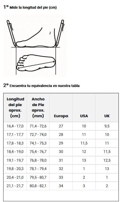 Guía de Tallas de MTNG