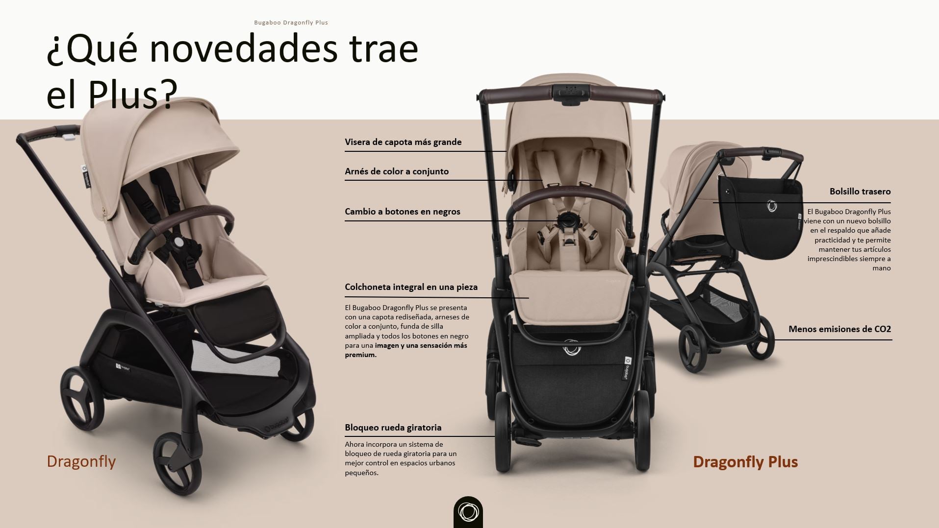 Cochecito 2 Piezas Bugaboo Dragonfly Plus Completo