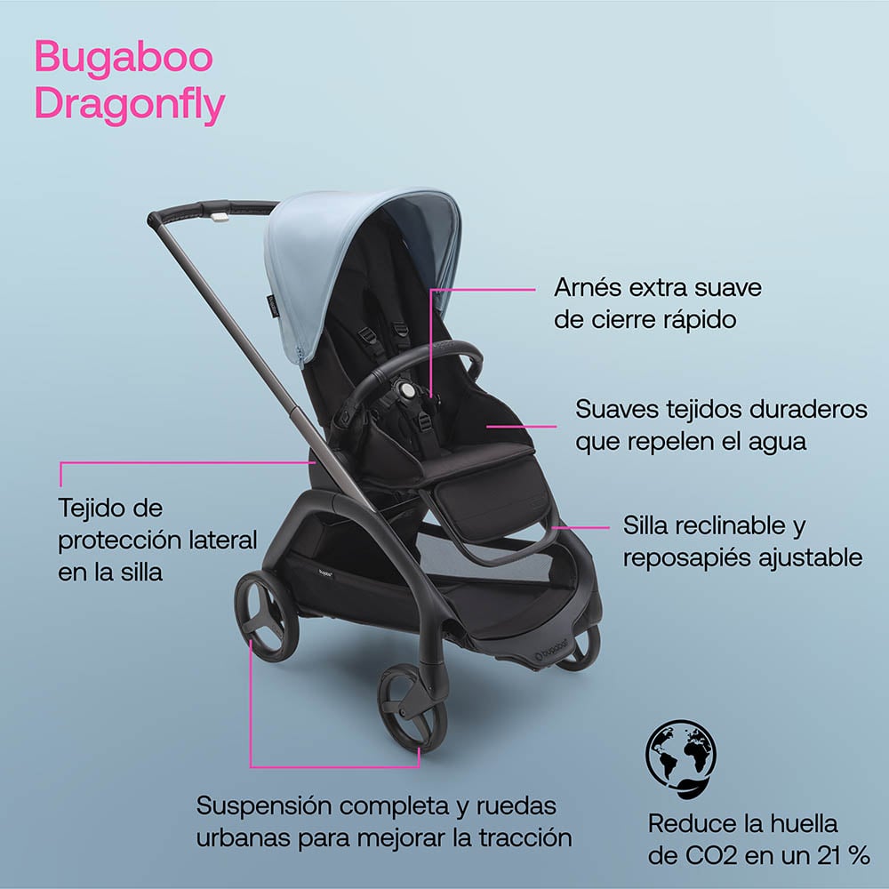Cochecito 2 piezas Bugaboo Dragonfly