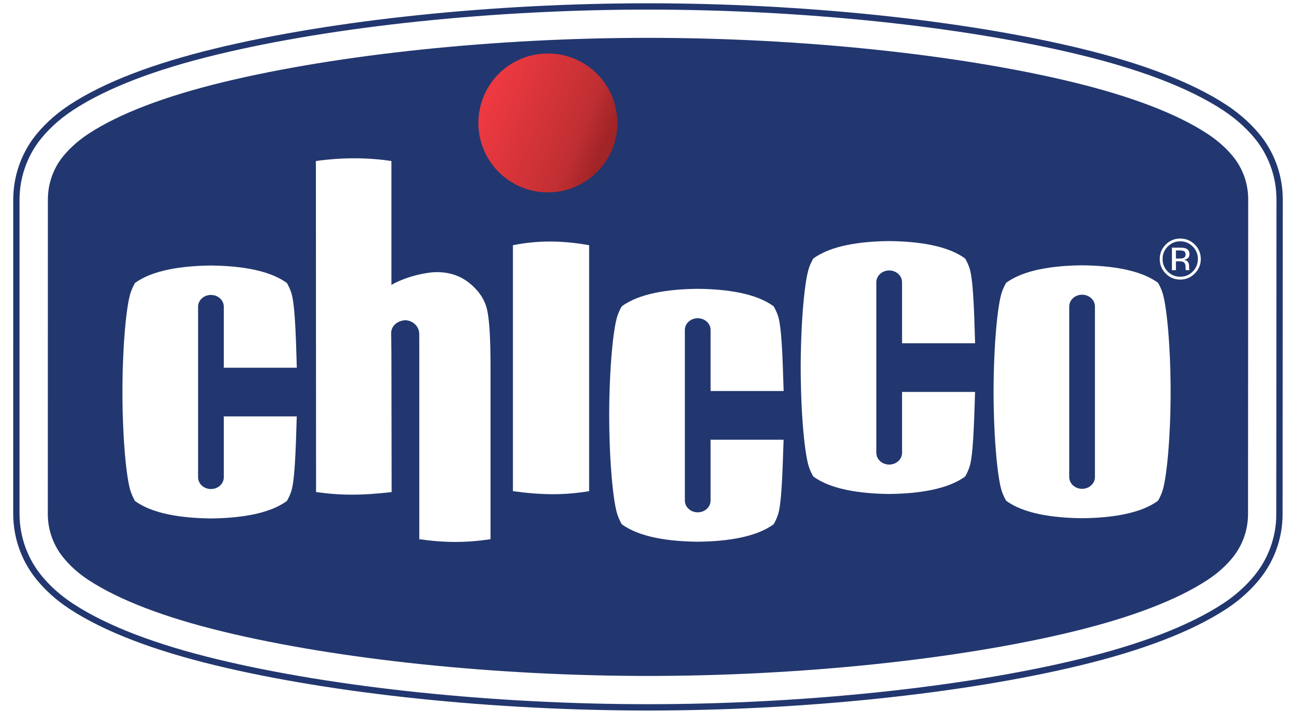Loco de Chicco 
