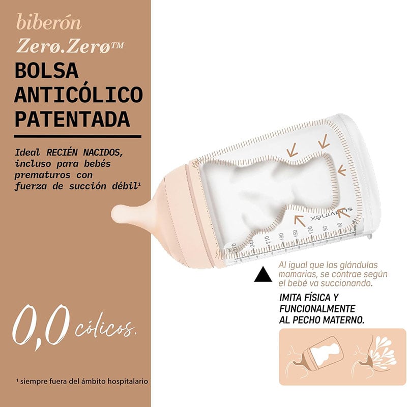 Biberón Anticólico Suavinex Zero Zero 180ml - Bolsa anticólico