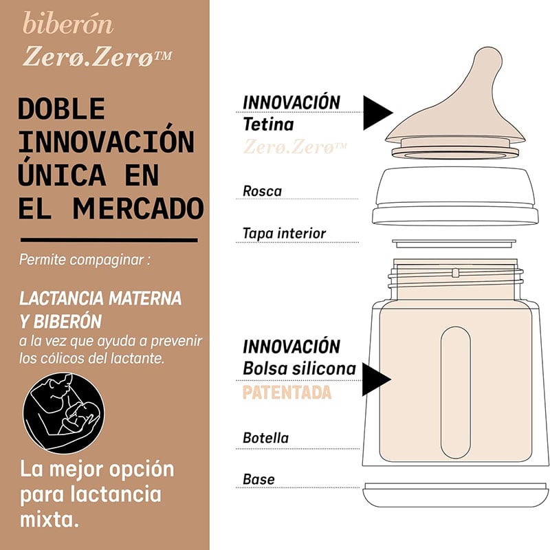 Biberón Anticólico Suavinex Zero Zero 270ml - lactancia mixta