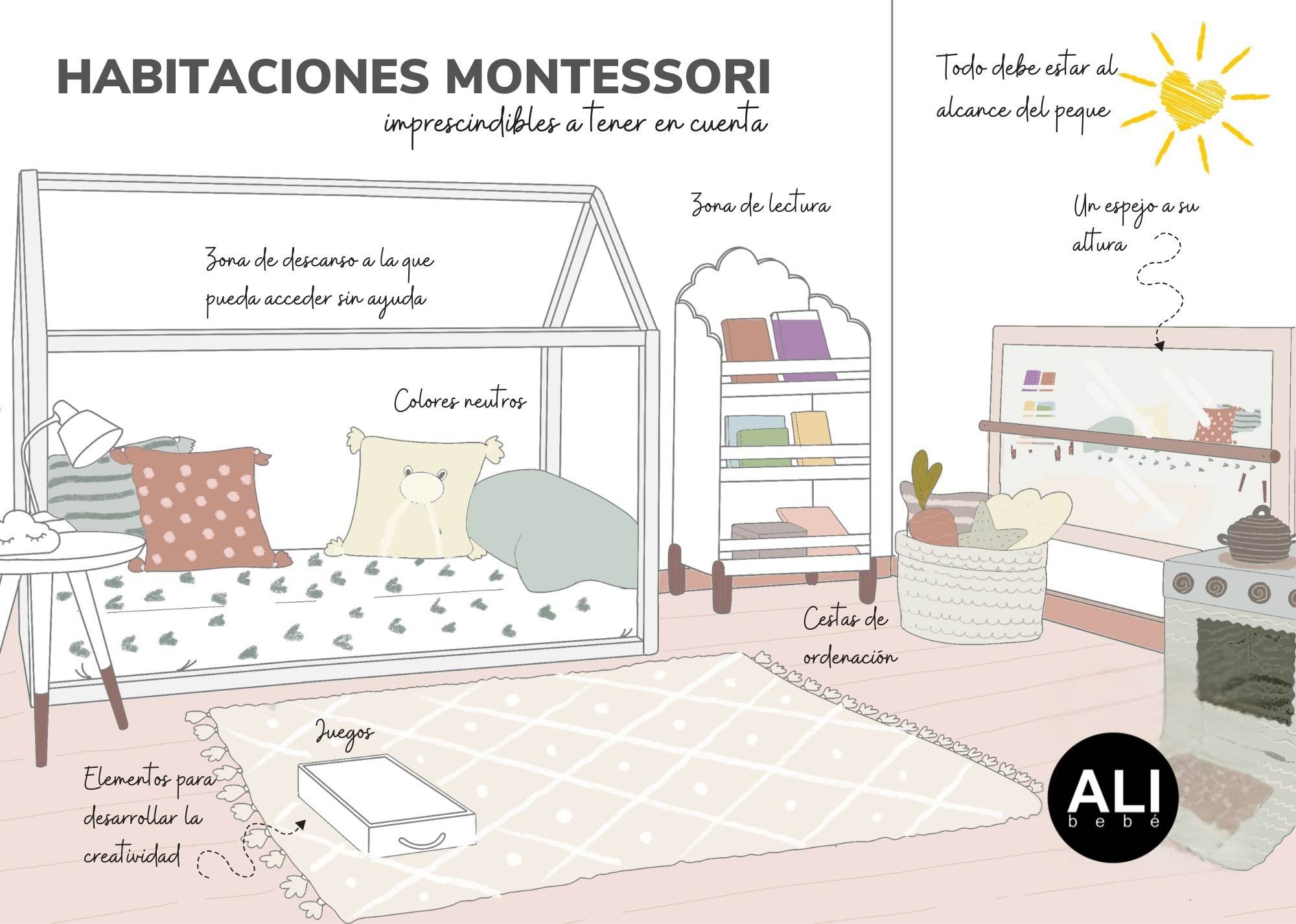 Habitación Montessori- ALI Bebé