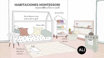 Imprescindibles en una habitación Montessori